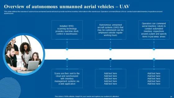 Autonomous_Warehouse_Robots_Ppt_PowerPoint_Presentation_Complete_Deck_With_Slides_Slide_28.jpg