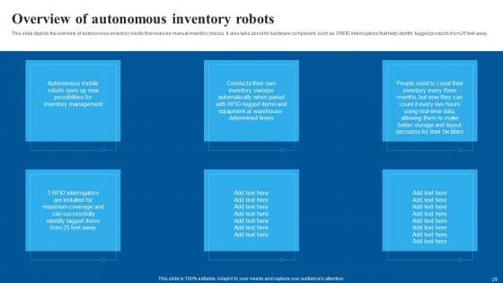 Autonomous_Warehouse_Robots_Ppt_PowerPoint_Presentation_Complete_Deck_With_Slides_Slide_29.jpg
