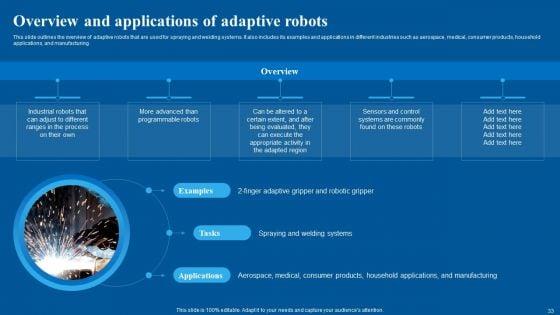 Autonomous_Warehouse_Robots_Ppt_PowerPoint_Presentation_Complete_Deck_With_Slides_Slide_33.jpg