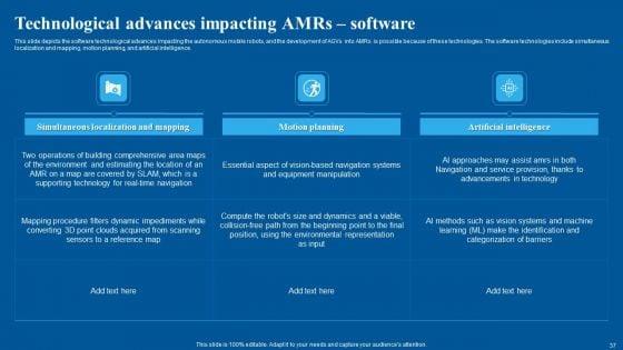Autonomous_Warehouse_Robots_Ppt_PowerPoint_Presentation_Complete_Deck_With_Slides_Slide_37.jpg