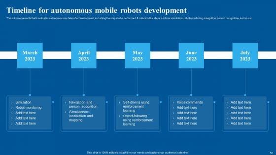 Autonomous_Warehouse_Robots_Ppt_PowerPoint_Presentation_Complete_Deck_With_Slides_Slide_55.jpg