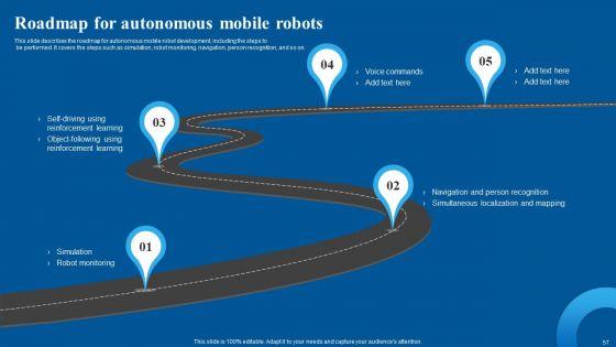 Autonomous_Warehouse_Robots_Ppt_PowerPoint_Presentation_Complete_Deck_With_Slides_Slide_57.jpg