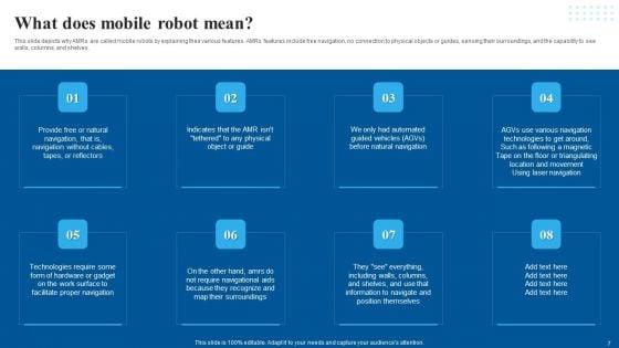 Autonomous_Warehouse_Robots_Ppt_PowerPoint_Presentation_Complete_Deck_With_Slides_Slide_7.jpg