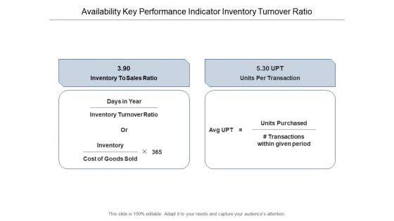 Availability_Key_Performance_Indicator_Inventory_Turnover_Ratio_Ppt_PowerPoint_Presentation_Layouts_Graphics_Download_Slide_1.jpg