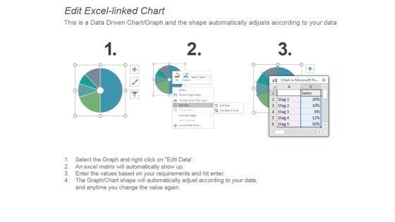 Available_Revenue_Sources_Example_Of_Ppt_Presentation_3.jpg