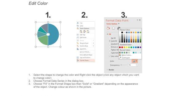 Available_Revenue_Sources_Example_Of_Ppt_Presentation_4.jpg