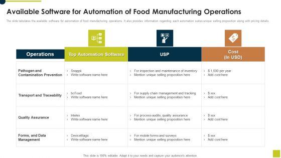Available Software For Automation Of Food Manufacturing Operations Pictures PDF Available Software For Automation Of Food Manufacturing Operations Pictures PDF