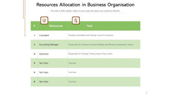 Avalibility_Of_Funds_Resources_Planning_Organisation_Business_Technology_Ppt_PowerPoint_Presentation_Complete_Deck_Slide_5.jpg