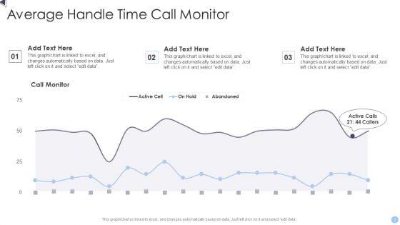 Average_Handle_Time_Ppt_PowerPoint_Presentation_Complete_With_Slides_Slide_2.jpg