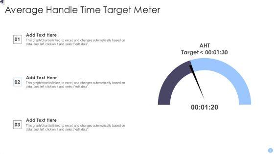 Average_Handle_Time_Ppt_PowerPoint_Presentation_Complete_With_Slides_Slide_7.jpg