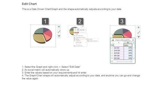 Average_Profit_Margin_Examples_Presentation_Slides_4.jpg