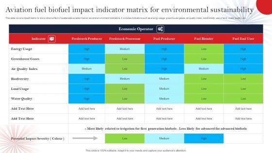 Aviation_Fuel_Biofuel_Impact_Indicator_Matrix_For_Environmental_Sustainability_Graphics_PDF_Slide_1.jpg