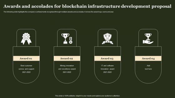 Awards_And_Accolades_For_Blockchain_Infrastructure_Development_Proposal_Structure_PDF_Slide_1.jpg