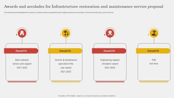 Awards_And_Accolades_For_Infrastructure_Restoration_And_Maintenance_Service_Proposal_Microsoft_PDF_Slide_1.jpg