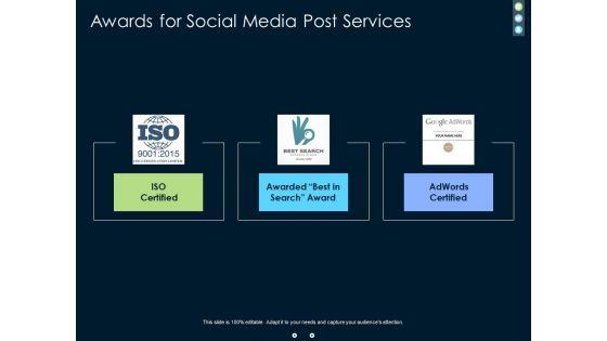 Awards_For_Social_Media_Post_Services_Ppt_PowerPoint_Presentation_Infographic_Template_Graphic_Images_Slide_1.jpg