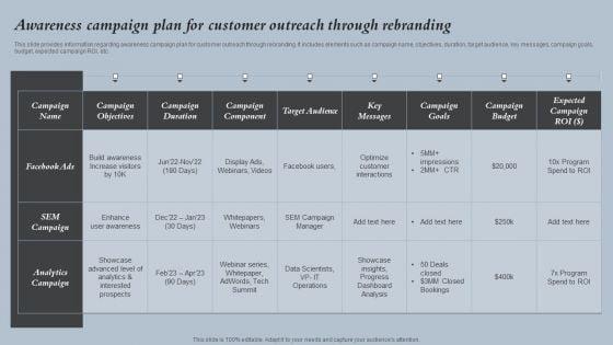 Awareness_Campaign_Plan_For_Customer_Outreach_Through_Strategies_For_Rebranding_Without_Losing_Introduction_PDF_Slide_1.jpg