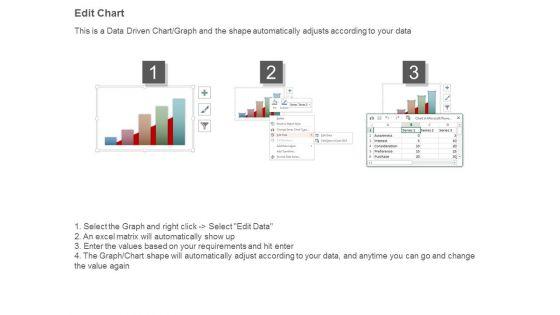 Awareness_Consideration_Purchase_Ppt_Examples_4.jpg