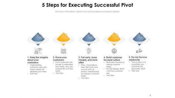 Axis_Problem_Business_Great_Success_Ppt_PowerPoint_Presentation_Complete_Deck_Slide_4.jpg
