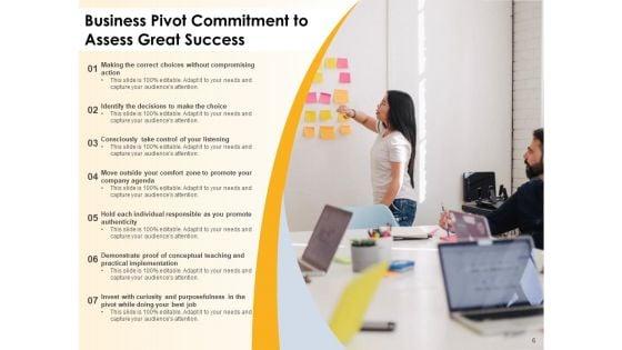 Axis_Problem_Business_Great_Success_Ppt_PowerPoint_Presentation_Complete_Deck_Slide_6.jpg