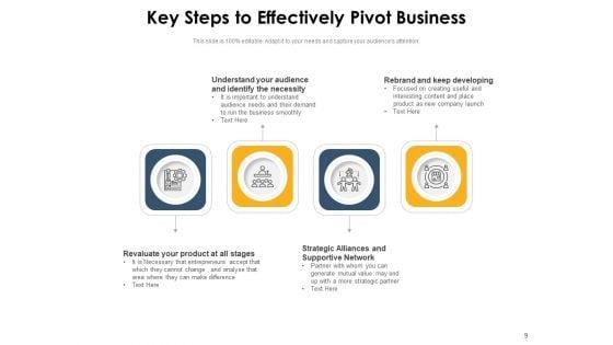 Axis_Problem_Business_Great_Success_Ppt_PowerPoint_Presentation_Complete_Deck_Slide_9.jpg