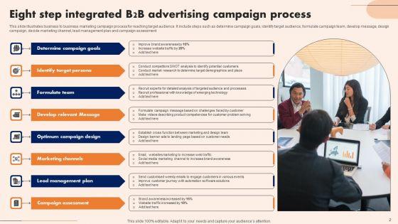 B2B_Advertising_Campaign_Ppt_PowerPoint_Presentation_Complete_Deck_With_Slides_Slide_2.jpg