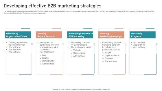 B2B_And_B2C_Startups_Marketing_Mix_Strategies_Developing_Effective_B2B_Marketing_Strategies_Structure_PDF_Slide_1.jpg