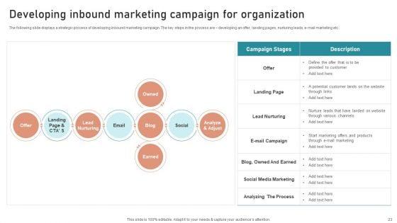 B2B_And_B2C_Startups_Marketing_Mix_Strategies_Ppt_PowerPoint_Presentation_Complete_Deck_With_Slides_Slide_23.jpg