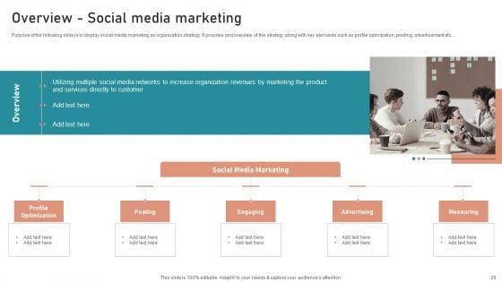 B2B_And_B2C_Startups_Marketing_Mix_Strategies_Ppt_PowerPoint_Presentation_Complete_Deck_With_Slides_Slide_29.jpg