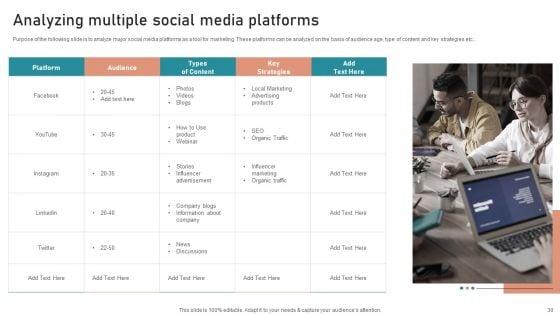 B2B_And_B2C_Startups_Marketing_Mix_Strategies_Ppt_PowerPoint_Presentation_Complete_Deck_With_Slides_Slide_30.jpg