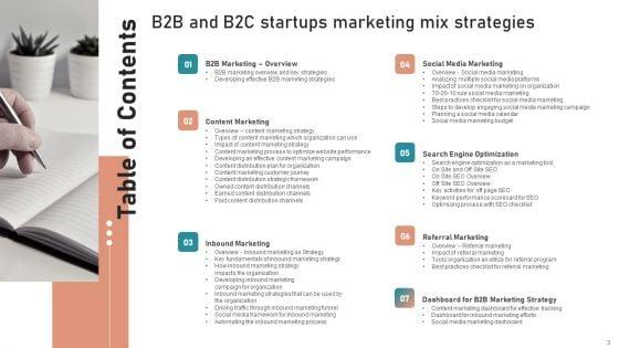 B2B_And_B2C_Startups_Marketing_Mix_Strategies_Ppt_PowerPoint_Presentation_Complete_Deck_With_Slides_Slide_3.jpg
