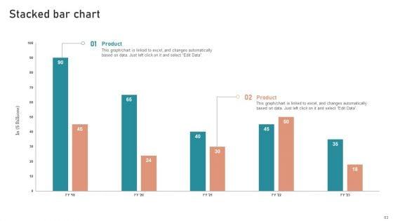 B2B_And_B2C_Startups_Marketing_Mix_Strategies_Ppt_PowerPoint_Presentation_Complete_Deck_With_Slides_Slide_63.jpg