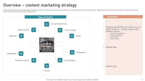 B2B_And_B2C_Startups_Marketing_Mix_Strategies_Ppt_PowerPoint_Presentation_Complete_Deck_With_Slides_Slide_8.jpg