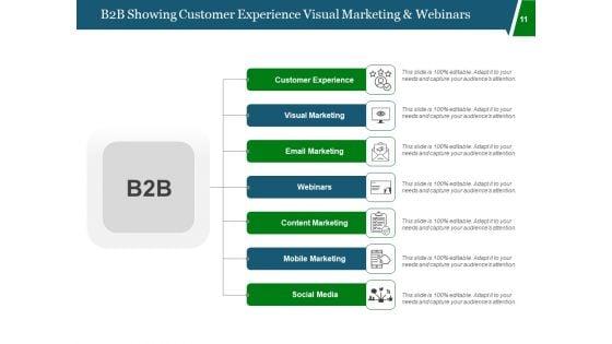 B2B_Communication_Proactivity_Ppt_PowerPoint_Presentation_Complete_Deck_Slide_11.jpg