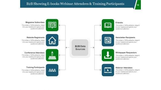 B2B_Communication_Proactivity_Ppt_PowerPoint_Presentation_Complete_Deck_Slide_12.jpg