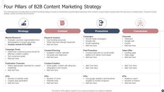 B2B_Content_Marketing_Strategy_Ppt_PowerPoint_Presentation_Complete_Deck_With_Slides_Slide_6.jpg