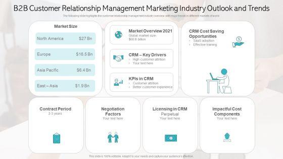 B2B_Customer_Relationship_Management_Marketing_Industry_Outlook_And_Trends_Templates_PDF_Slide_1.jpg