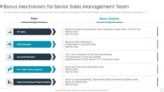 B2B_Customers_Journey_Playbook_Bonus_Mechanism_For_Senior_Sales_Management_Team_Graphics_PDF_Slide_1.jpg