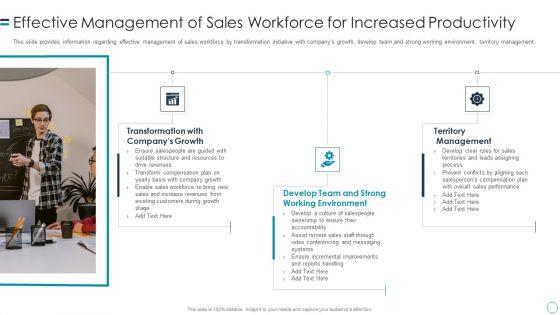 B2B_Customers_Journey_Playbook_Effective_Management_Of_Sales_Workforce_For_Increased_Productivity_Diagrams_PDF_Slide_1.jpg