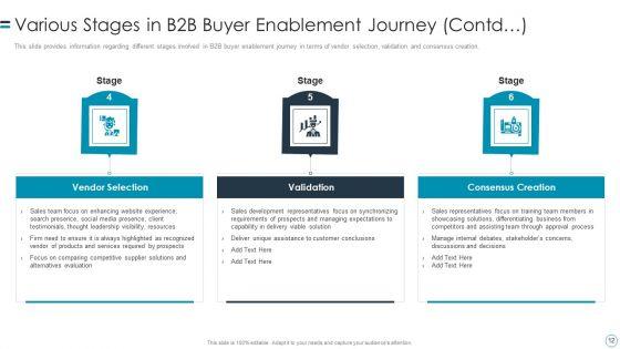 B2B_Customers_Journey_Playbook_Ppt_PowerPoint_Presentation_Complete_Deck_With_Slides_Slide_12.jpg