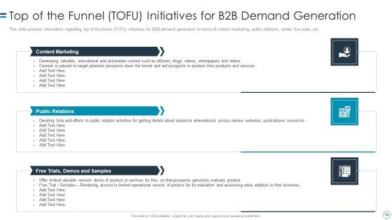 B2B_Customers_Journey_Playbook_Ppt_PowerPoint_Presentation_Complete_Deck_With_Slides_Slide_14.jpg