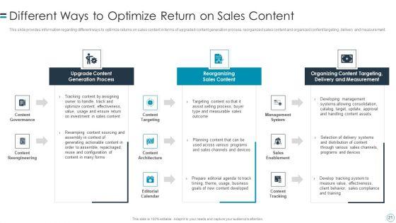 B2B_Customers_Journey_Playbook_Ppt_PowerPoint_Presentation_Complete_Deck_With_Slides_Slide_21.jpg