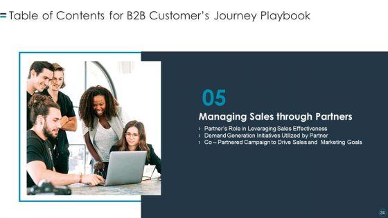 B2B_Customers_Journey_Playbook_Ppt_PowerPoint_Presentation_Complete_Deck_With_Slides_Slide_24.jpg