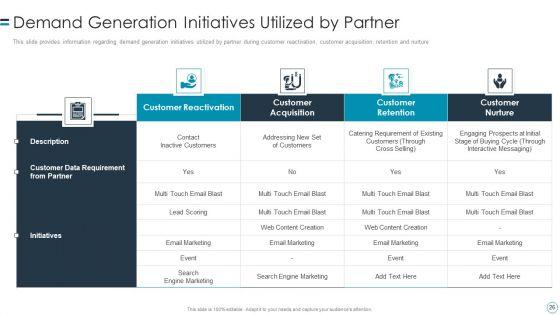 B2B_Customers_Journey_Playbook_Ppt_PowerPoint_Presentation_Complete_Deck_With_Slides_Slide_26.jpg