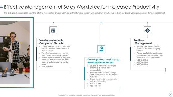 B2B_Customers_Journey_Playbook_Ppt_PowerPoint_Presentation_Complete_Deck_With_Slides_Slide_30.jpg