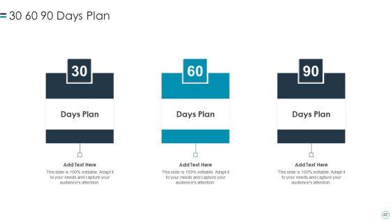 B2B_Customers_Journey_Playbook_Ppt_PowerPoint_Presentation_Complete_Deck_With_Slides_Slide_42.jpg