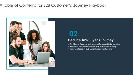 B2B_Customers_Journey_Playbook_Ppt_PowerPoint_Presentation_Complete_Deck_With_Slides_Slide_8.jpg
