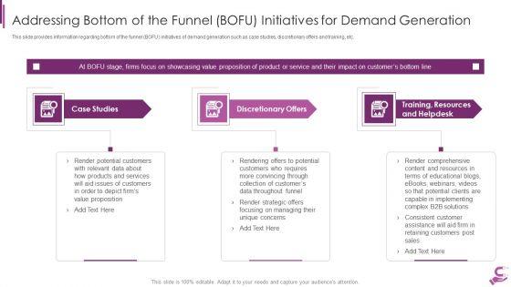 B2B_Demand_Generation_Best_Practices_Addressing_Bottom_Of_The_Funnel_BOFU_Initiatives_Topics_PDF_Slide_1.jpg