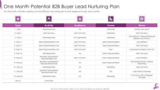 B2B_Demand_Generation_Best_Practices_One_Month_Potential_B2B_Buyer_Lead_Nurturing_Plan_Pictures_PDF_Slide_1.jpg