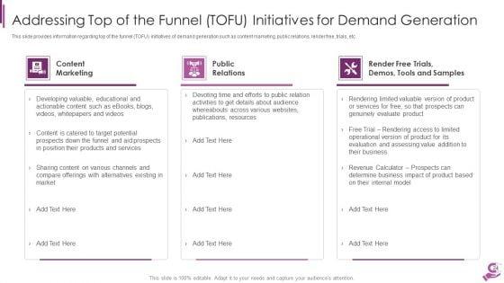 B2B_Demand_Generation_Best_Practices_Ppt_PowerPoint_Presentation_Complete_Deck_With_Slides_Slide_24.jpg