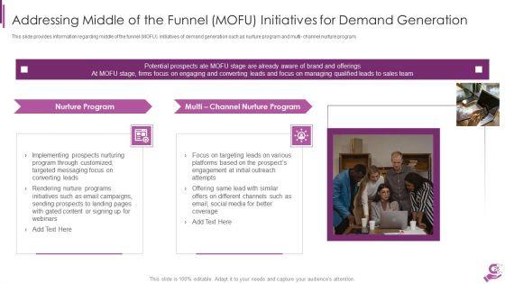 B2B_Demand_Generation_Best_Practices_Ppt_PowerPoint_Presentation_Complete_Deck_With_Slides_Slide_25.jpg